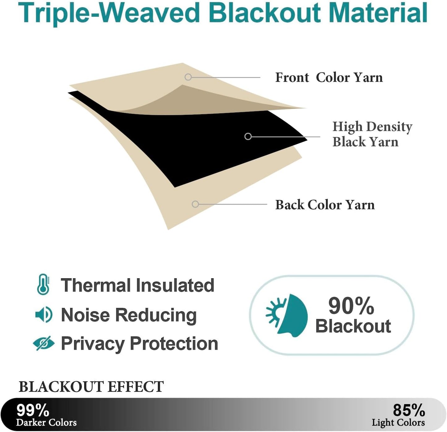 ChrisDowa Small Window Curtains 36 inches Long for Bedroom - Grommet Short Thermal Insulated Room Darkening Curtains for Kitchen (2 Panels, Biscotti Beige, 42 x 36 Inch)