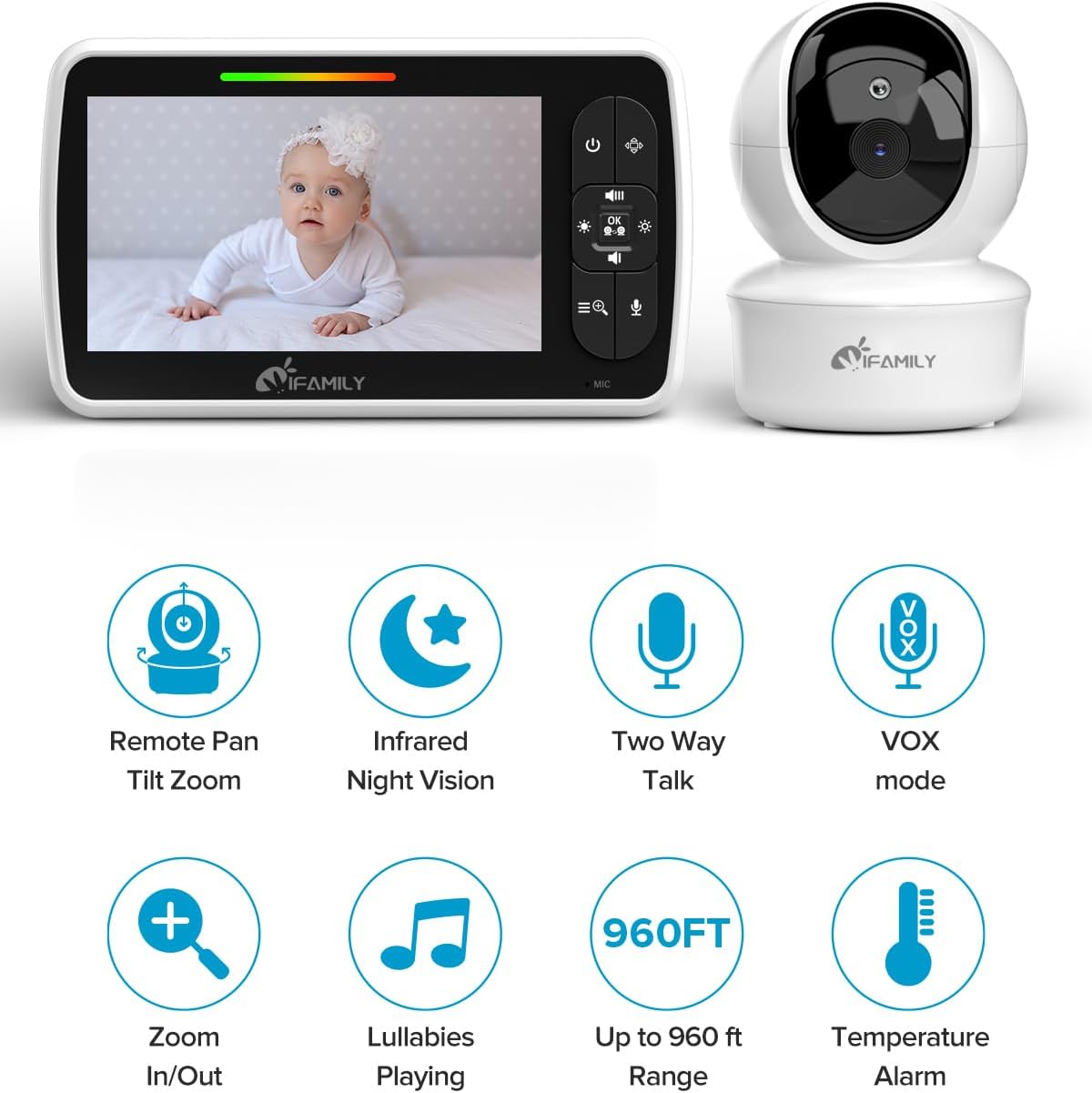 iFamily Baby Monitor - Large 5" Screen with 30Hrs Battery Life - Remote Pan-Tilt-Zoom;No WiFi, Two-Way Audio, Night Vision, Temperature, Lullabies, 960ft Long Range Baby Monitor with Camera and Audio
