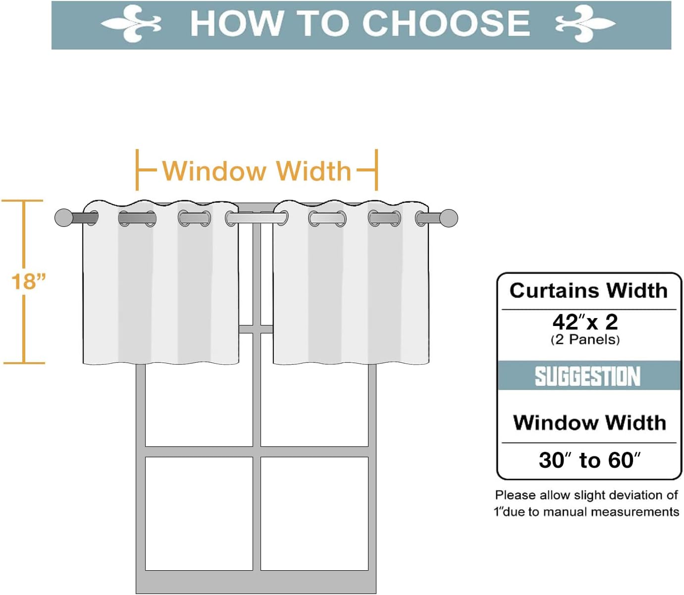 ChrisDowa Small Kitchen Valances for Windows - Grommet Short Thermal Insulated Room Darkening Window Valances Curtains for Living Room (2 Panels, Teal, 42 x 18 Inch)