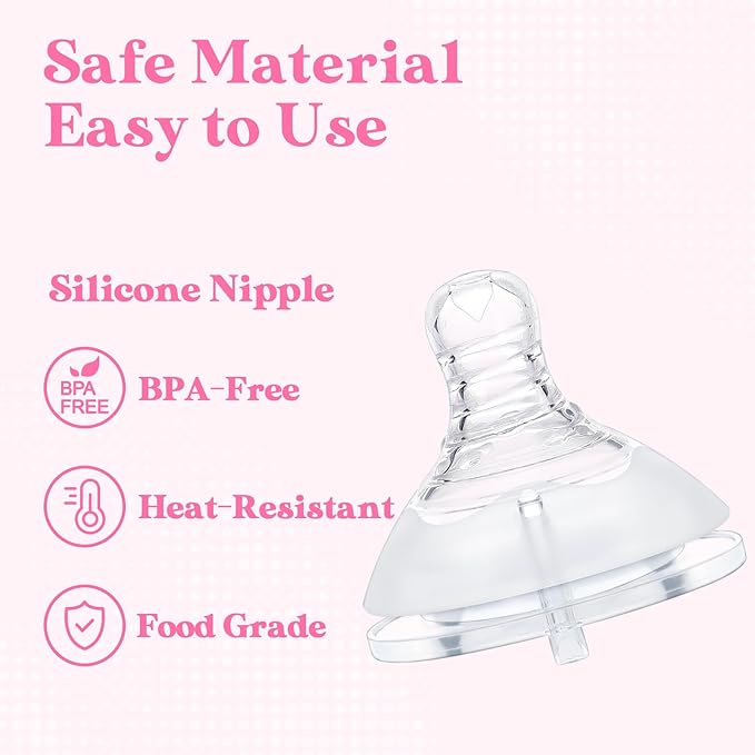 LittleForBig Silicone Soft Touch Adult Bottle Nipples Replacement Teat Compatible with LittleForBig Bottles - Lip Care Bottle Nipples for Adults 3-Pack