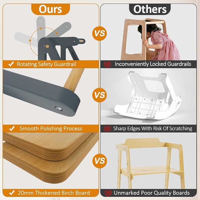 Toddler Tower, Foldable Step Stool for Toddlers, Toddler Kitchen Stool Helper with 3 Adjustable Height Safty Rail and Anti-Tip Structure, Learning Tower for Toddlers Kids Baby