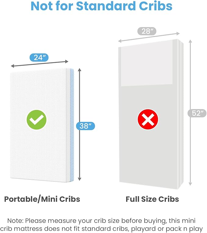 Mini Crib Mattress, 38x24X4 Inch Dual Sided Comfort Gel Memory Foam, Breathable Premium Baby Mattress for Mini and Portable Cribs w/Removable Outer Cover - White&Blue