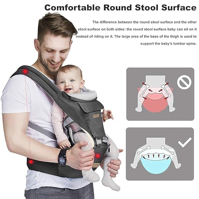 Baby Carrier Newborn to Toddler - Multifunctional 6-in-1 Ergonomic All Positions Baby Carrier with Hip Seat, Face-in & Face-Out Front and Back Carry Holder Backpack for Infant Child Toddler 7-40 lbs