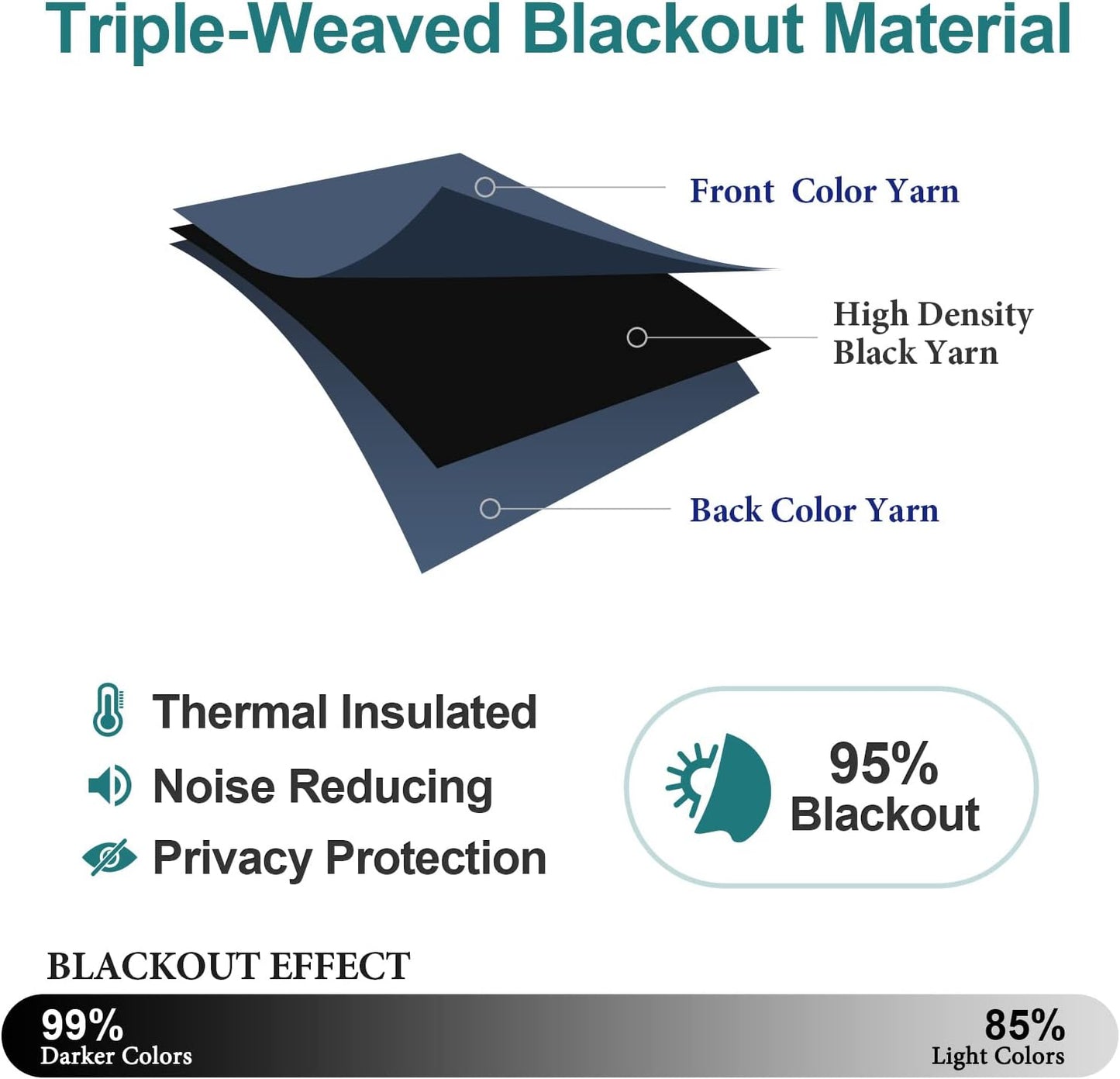ChrisDowa Blackout Curtains 120 Inches Long 2 Panels Set for Living Room, Grommet Thermal Insulated Room Darkening Curtains for Bedroom (Stone Blue, 52 x 120 Inch)