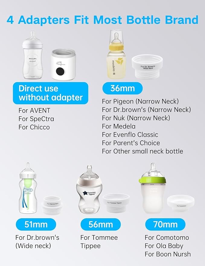 Bottle Warmer, Portable Bottle Warmer, Fast Heating Baby Bottle Warmer with 4 Adapters, Rechargeable Travel Bottle Warmer with Precise Temperature Control for Breastmilk Formula