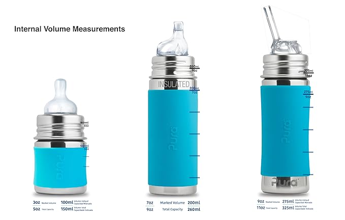 Pura Kiki Bottle Replacement Nipple 2-Pack - 100% Medical-Grade Silicone, Anti-Colic, NonPlastic - Suitable for Infants & Babies 6+ Months (Fast Flow)