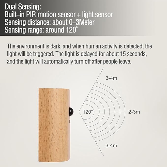 LANDGOO Wooden LED Step Lights Wall Lamp, 2700-3000K Motion Sensor Night Lights, Rechargeable Stair Lights for Hallway Indoor Lighting(White Ash Wood 2PCS)