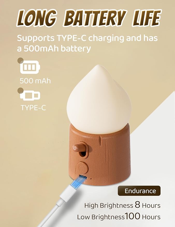 Cute Candles Light, Electronic LED Flameless Candle, Cute Emotional Support Flame Night Lamp, Mood Candlelight for Christmas Birthday Party Decor