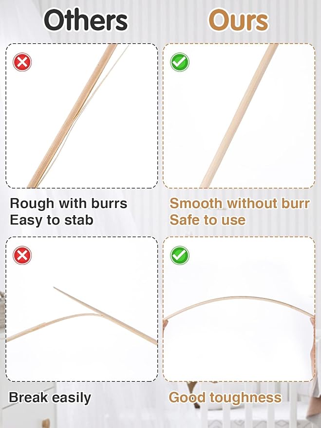 1/2 x 12 Inch 50 PCS Square Dowel Rods Wood Sticks Wooden Dowel Rods - Unfinished Bamboo Sticks - for Crafts,Home Decor, Model Making and DIYers