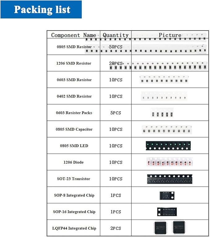 4PCS ISolderStore Electronic DIY Kits SMD Kit Soldering Practice Kit DIY Soldering Project for Teens Kids Adults Thanksgiving Xmas Gift
