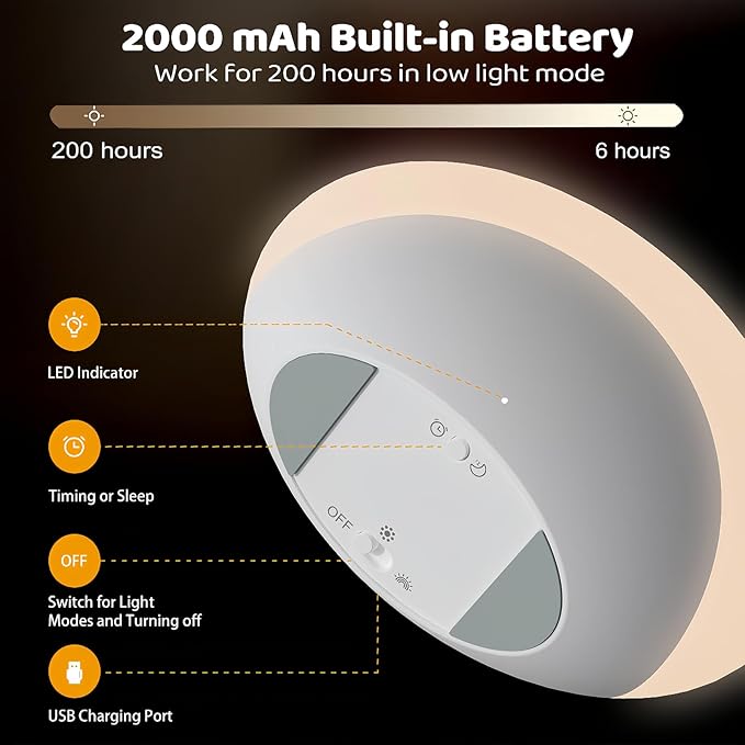 IYT Night Light for Baby,Kids Egg Light Stepless Dimming Touch Night Lamp,7 Colors Dimmable Eye Friendly Silicone Touch Lamp for Breast Feeding,Toddler Kids Bedroom Light,30 Min Hour Timer,BPA Free