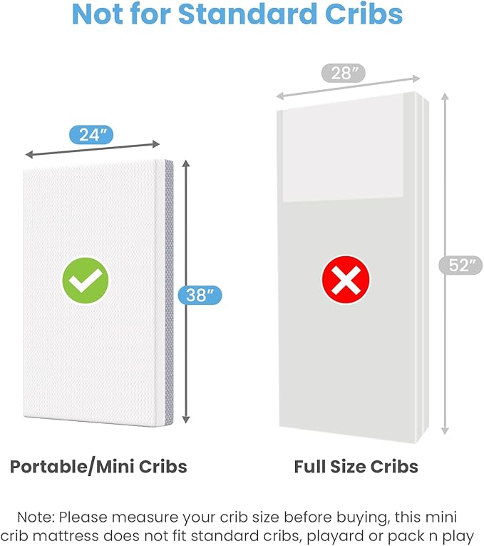 Mini Crib Mattress, 38x24X4 Inch Dual Sided Comfort Gel Memory Foam, Breathable Premium Baby Mattress for Mini and Portable Cribs w/Removable Outer Cover - White&Grey