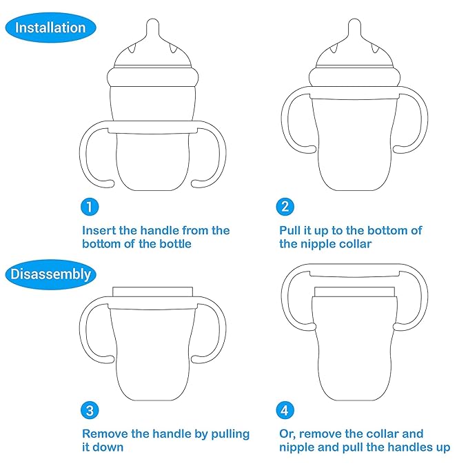 Straw Sippy Cup Transitional Nipple Kit for Comotomo Baby Bottles, 5 oz and 8 oz