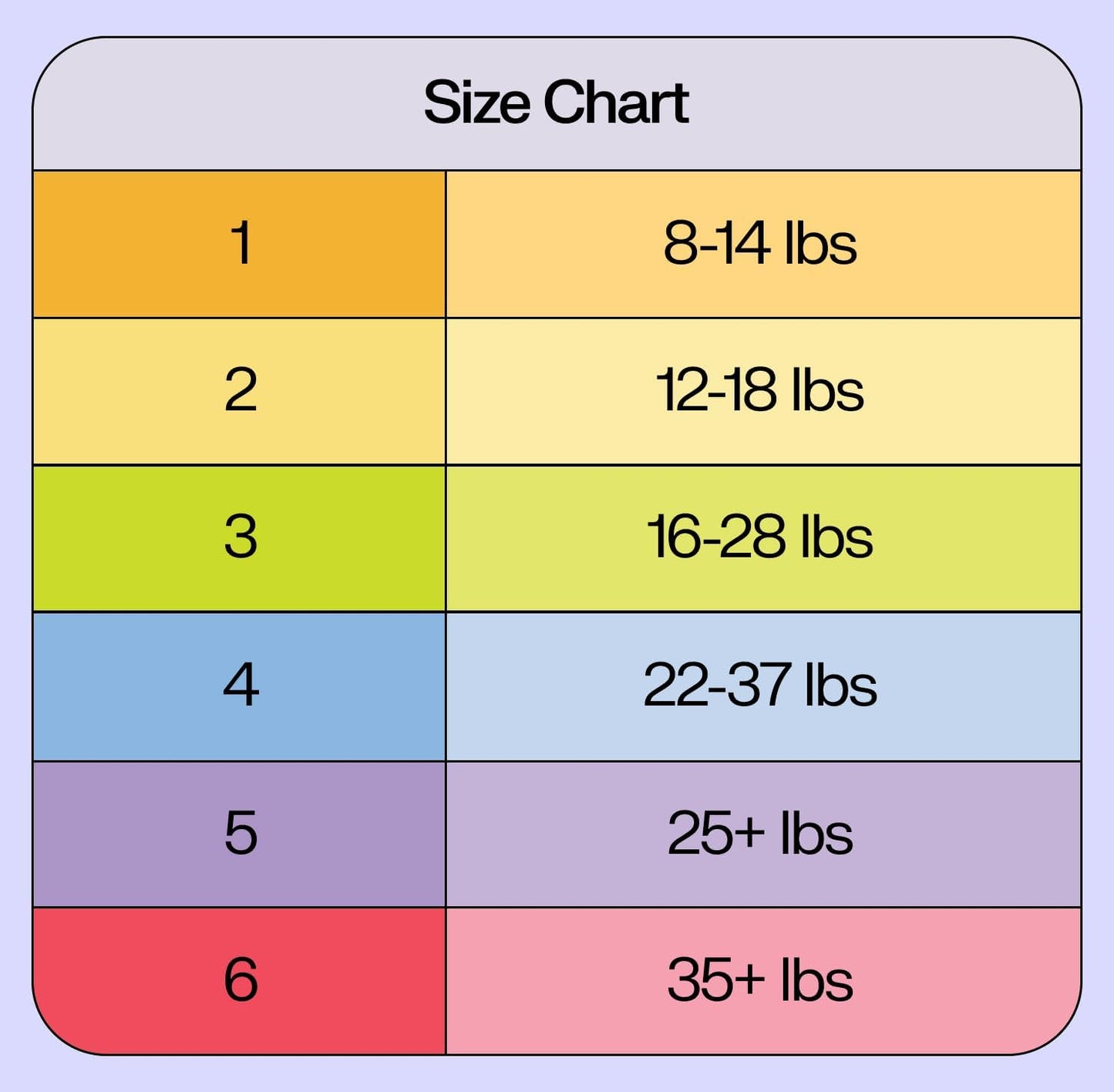 Freestyle Diapers – (Size 6) Hyper Absorbent & Non-Toxic – Disposable Diapers for Sensitive Skin – Ultra Soft Diapers (35+ lbs) – 120 Count