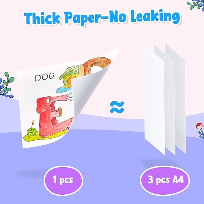 JoyCat Paint with Water Coloring Books for Toddlers, Watercolor Painting Sets for Kids Ages 3-5 4-8, Arts and Crafts Drawing Activities Toy Birthday Gift for Boys Girls (Alphabet)