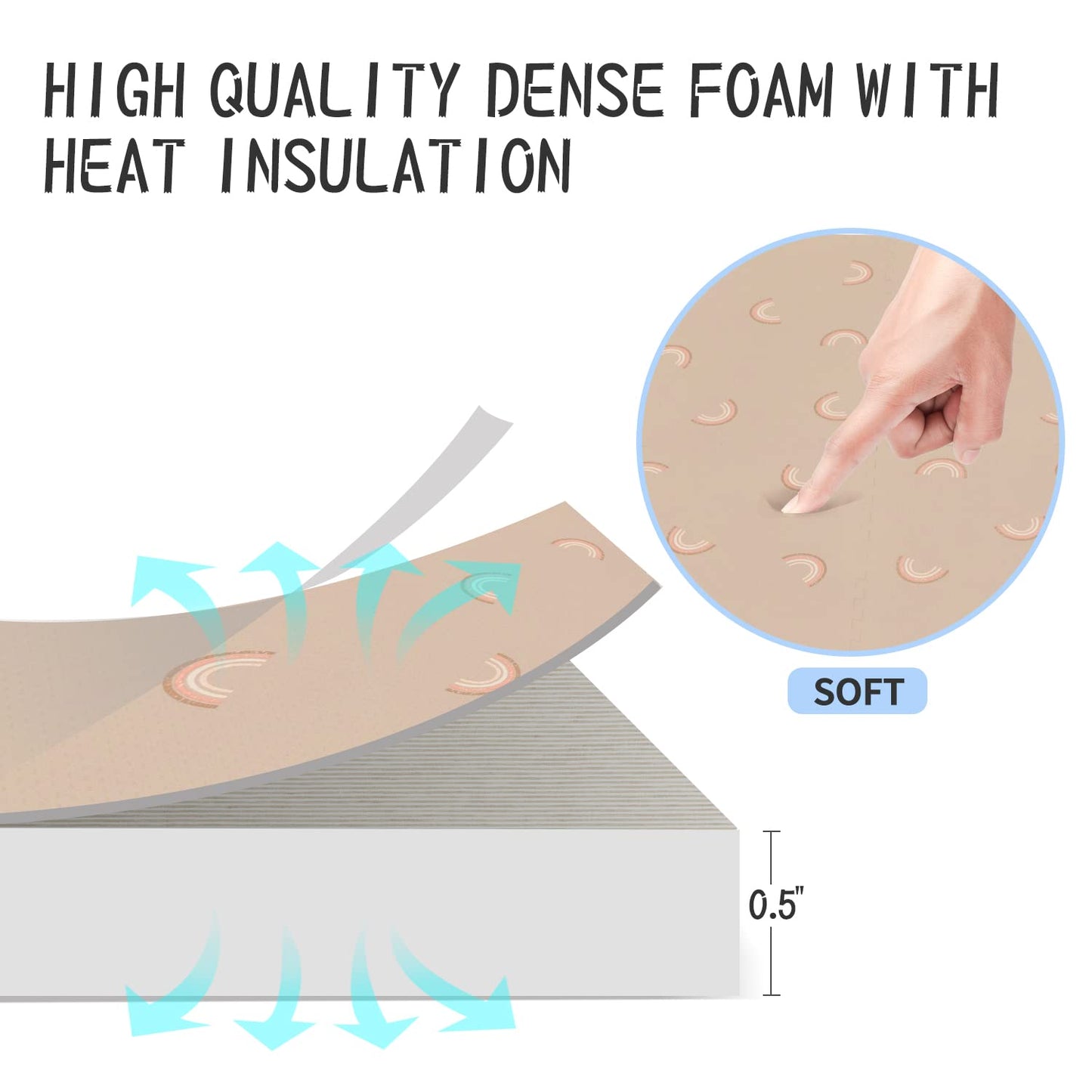 Yay Mats Stylish Extra Large Baby Play Mat. Soft, Thick, Non-Toxic Foam Covers 6 ft x 4 ft. Expandable Tiles with Edges Infants and Kids Playmat Tummy Time Mat (Emery Rainbow)