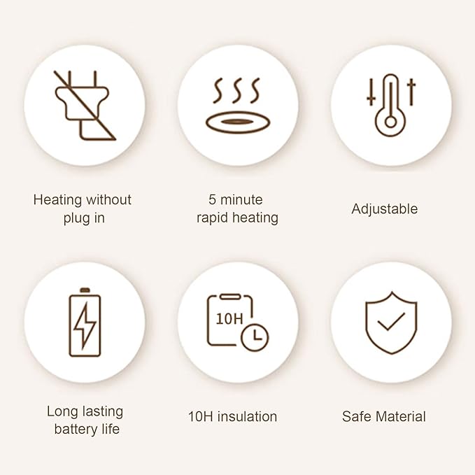 Portable Milk Warmer for Travel,6000mAh Battery Powered Portable Milk Warmer,Fast Heating & Constant Temperature Baby Bottle Warmer