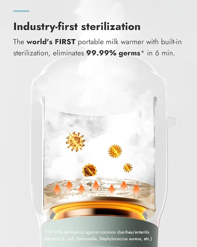 Papablic Pro Portable Bottle Warmer — 115W Fastest Heating, Built-in Sterilizer, 8 Feeds per Charge, 5 Temp Settings + Keep Warm, for Breastmilk & Formula, Mint Green