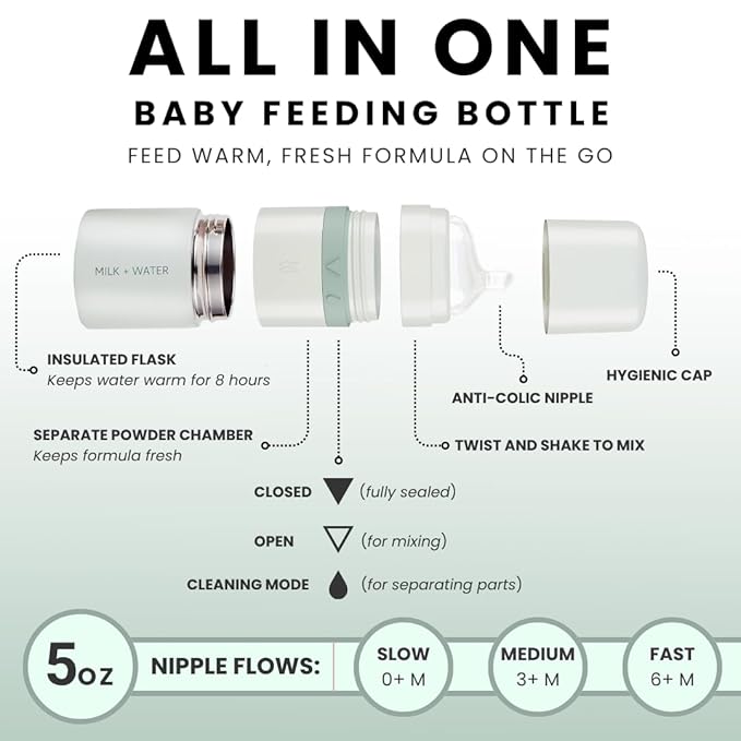 MILK & WATER All in One Baby Bottle & Baby Formula Dispenser On The Go, 5oz - Keeps Water Warm & Formula Fresh - Baby Formula Mixing Bottle with Anti Colic Nipple - Leak-Proof - 3+ Months (Green)
