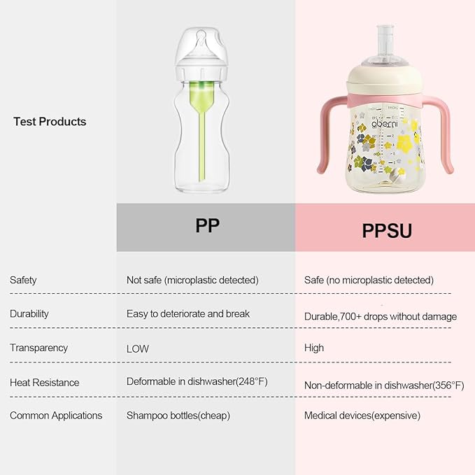 PPSU No Spill Sippy cups,Weighted Straw Toddler Water Bottle with Handle,Spill Proof Toddler Cup with Leakproof Spout for Baby 6-12 Months and Toddlers 1-3 (8 Ounce, Pink, 3 Pack)