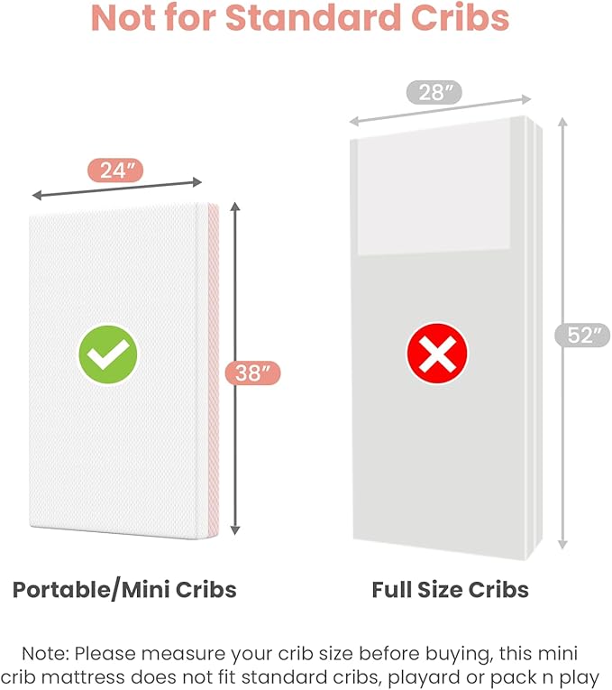 Mini Crib Mattress, 38x24X4 Inch Dual Sided Comfort Gel Memory Foam, Breathable Premium Baby Mattress for Mini and Portable Cribs w/Removable Outer Cover - White&Pink