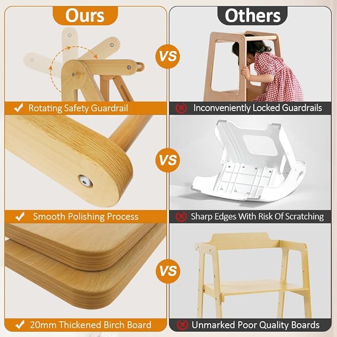 Toddler Tower, Foldable Step Stool for Toddlers, Toddler Kitchen Stool Helper with 3 Adjustable Height Safty Rail and Anti-Tip Structure, Learning Tower for Toddlers Baby Kids