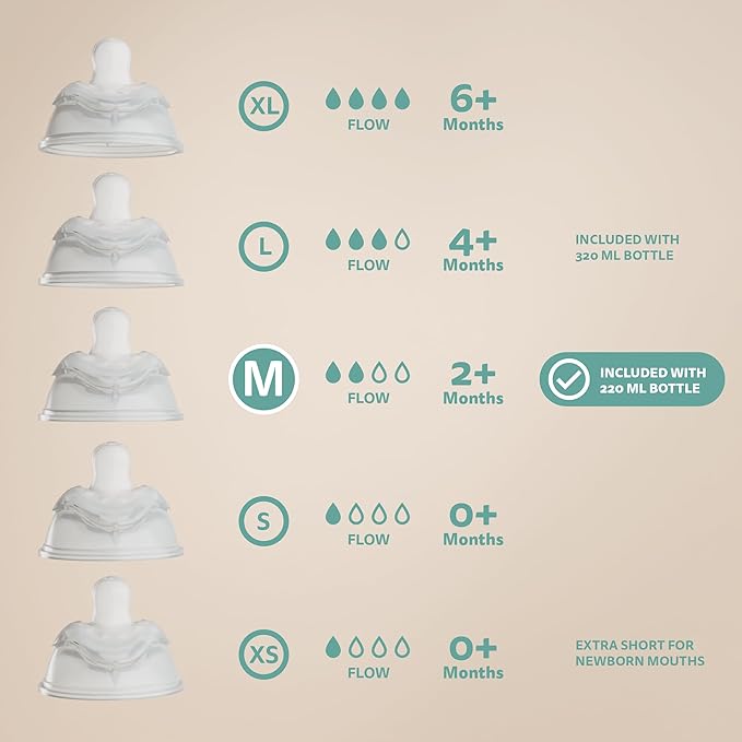 Herobility Glass Baby Bottle - 7 fl oz/220 ml - 3 Pack | Heat Sensing Color-Changing Bottle with Double Anti-Colic Nipple - Silicone Coating - Breastlike Nipples for Newborn Babies - Rose Color