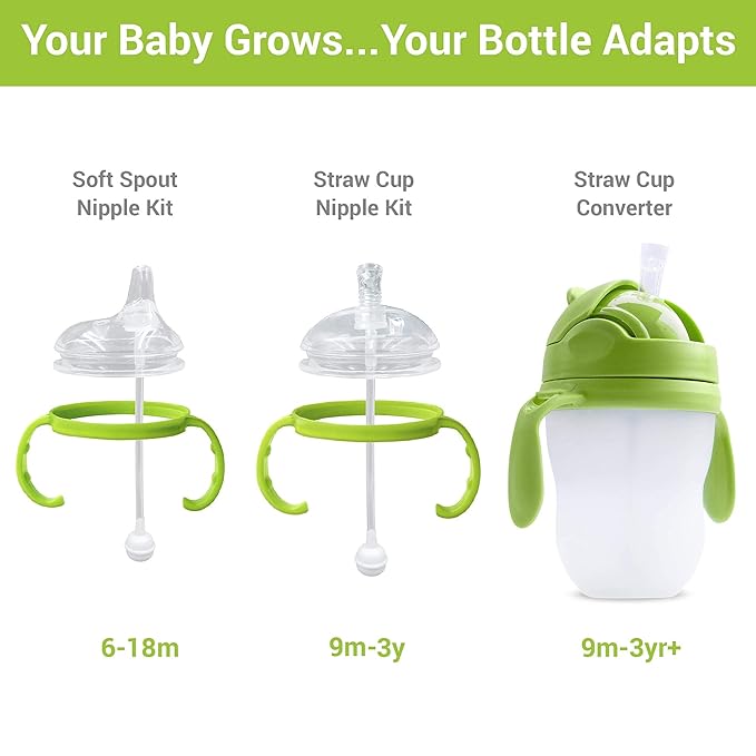 Sippy Cup Soft Spout Transitional Nipple Kit for Comotomo Baby Bottles, 5 oz and 8 oz