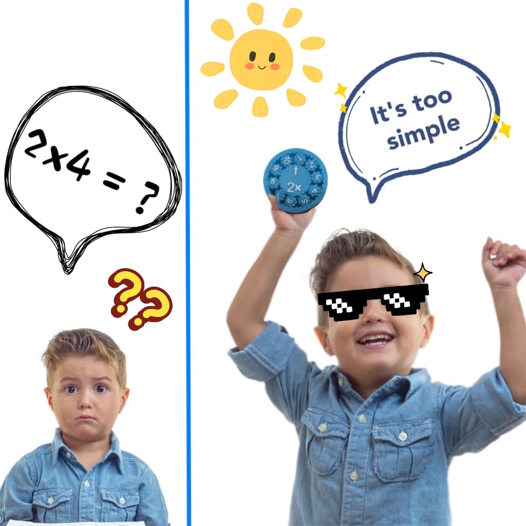 Math Fidget Spinner, Numbers Addition&Subtraction, Multiplication&Division Fidget Spinner, Fidget Learning Game Toy,Math Game for Learning & Education Toys (18Pcs(Mix))