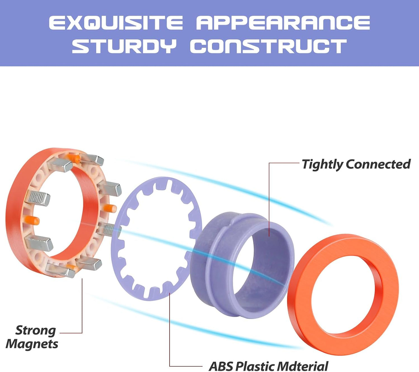 Magnetic Rings Fidget Toy for Adult, Idea ADHD Anxiety Magnetic Fidget Toys Set Fidget Spinner Rings for Relief, Gifts for 8 9 10 11 12 13+ Year Old Boy Girl Teen