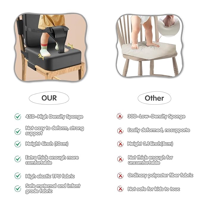 Toddler Booster Seat for Dining Table,Booster Seat for Kitchen Chair with Extended Straps,2PCS Portable with Safety Buckles,Suitable for Kids Aged 3-12 in Restaurants