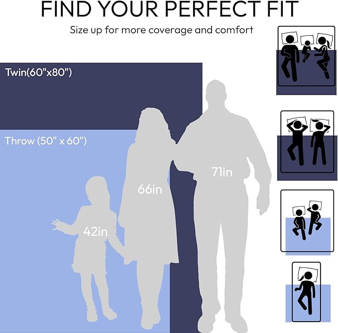 NANPIPER Sherpa Blanket for Couch, Warm and Lightweight Throw, Soft Fuzzy Plush Fleece for Winter, Castlerock Grey 50x60 Inches