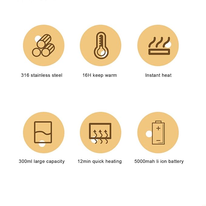 Portable Bottle Warmer, Bottle Warmer, Portable Milk Warmer for Travel, Quickly Heats Water, 37-50°C, Adjustable Capacity 300ml, Travel Bottle Warmer