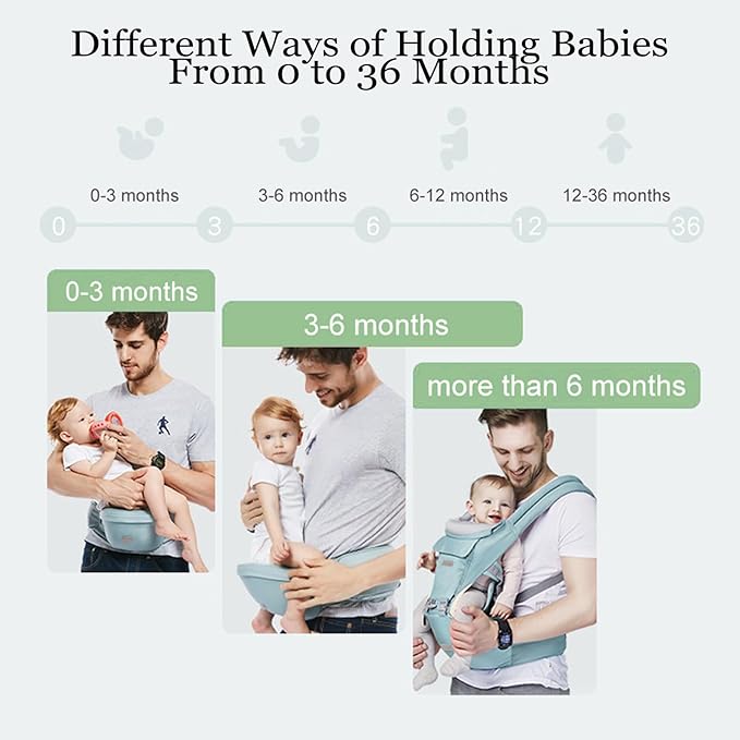 Baby Carrier Newborn to Toddler Baby Carriers with Seat Infant Baby Holder Backpack Baby Carriers Front and Back for Carrying and Hiking (Cyan-Blue)