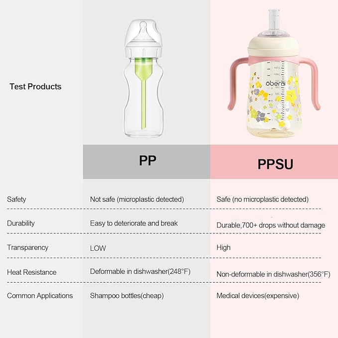 PPSU No Spill Sippy cups,Weighted Straw Toddler Water Bottle with Handle,Spill Proof Toddler Cup with Leakproof Spout for Baby 6-12 Months and Toddlers 1-3 (10 Ounce, Pink, 3 Pack)