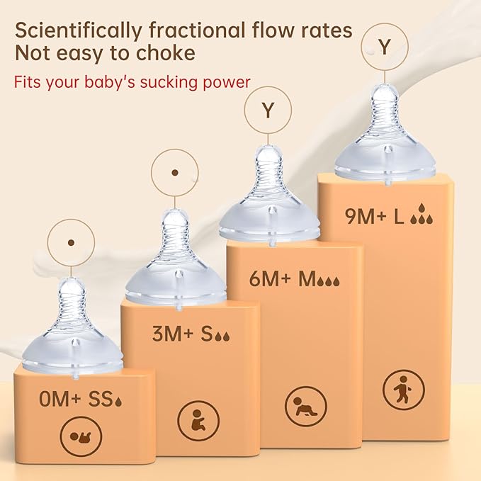 4Pack Replacement Silicone Nipple Compatible with Pigeon PP Nursing Bottle, Soft Spout Replacement for Pigeon, Easy Transition from Bottle to Cup, No Spill (L, Fast Flow)