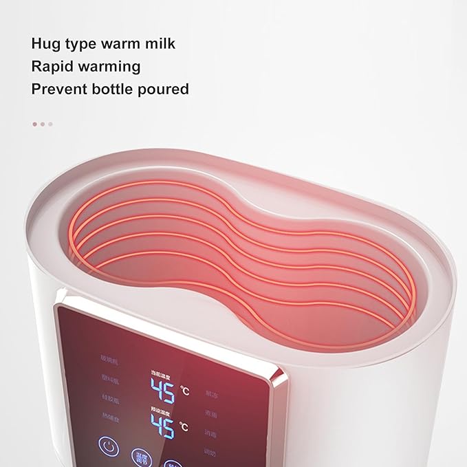 Asixxsix Baby Bottle Warmer, 2 in 1 Deep Cleansing Baby Milk Warmer, Dual Baby Bottle Warmer with Accurate Temperature Control, Heat Baby Food Jars, Constant Temperature