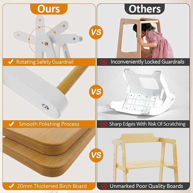 Toddler Tower, Foldable Step Stool for Toddlers, Toddler Kitchen Stool Helper with 3 Adjustable Height Safty Rail and Anti-Tip Structure, Learning Tower for Toddlers Baby Kids