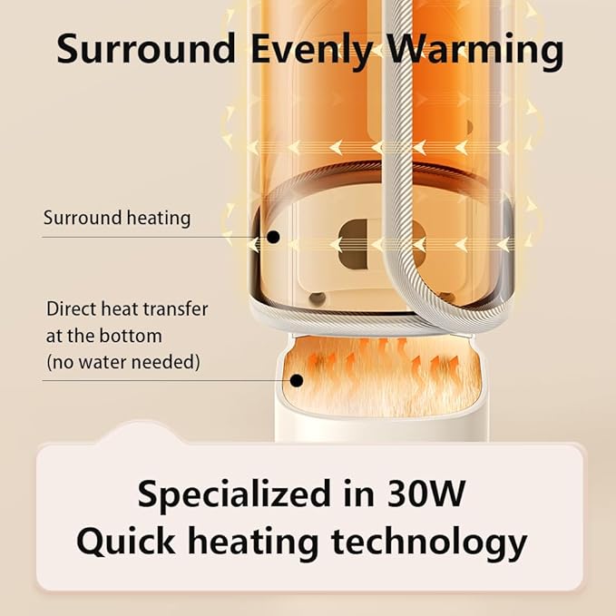 Portable Baby Bottle Warmer 4-in-1 Fast Heating Baby Milk Warmer for Breastmilk or Formula with Heating Warm Milk Constant and Warm Water Function (White)