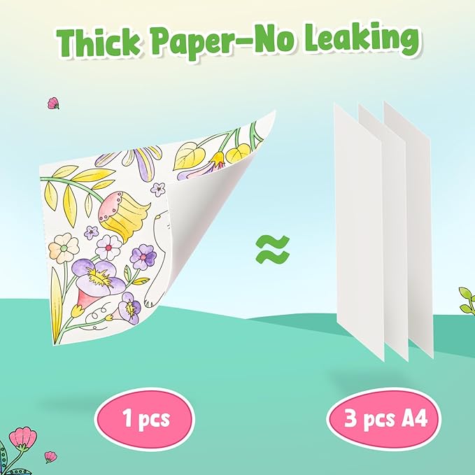 JoyCat Paint with Water Coloring Books for Toddlers, Watercolor Painting Sets for Kids Ages 3-5 4-8, Arts and Crafts Drawing Activities Toy Birthday Gift for Boys Girls (Spring)