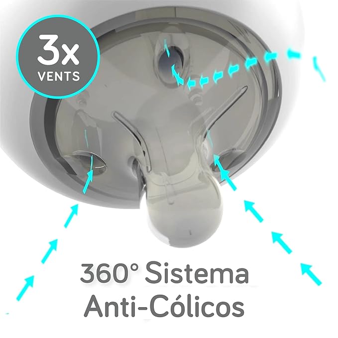 Nanobebe Flexy Silicone Baby Bottle, Anti-Colic, Natural Feel, Non-Collapsing Nipple, Non-Tip Stable Base, Easy to Clean 2-Pack, Grey, 9oz