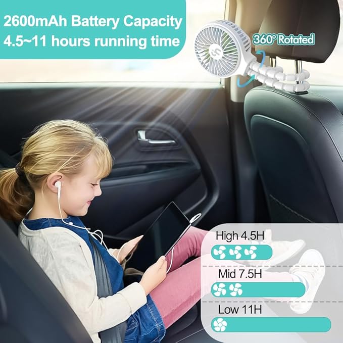 HomeLifairy Portable Stroller Fan, USB or Rechargeable Battery Operated with 3 Speeds and 360°Rotate, Cooling Clip On for Baby Crib Travel Car Seat White