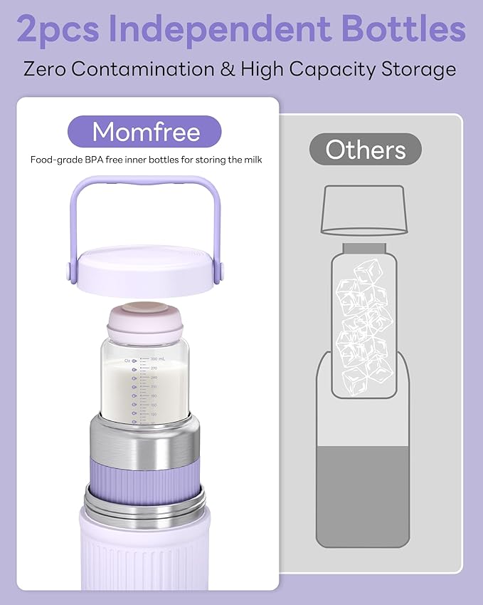 22oz Portable Breast Milk Cooler for Breastmilk Storage, Liquid Gold Saver 360° Cooling Keeps Milk Fresh for 24 Hours, Larger Capacity Breastmilk Chiller with 2pcs Bottles for Outdoor Mom