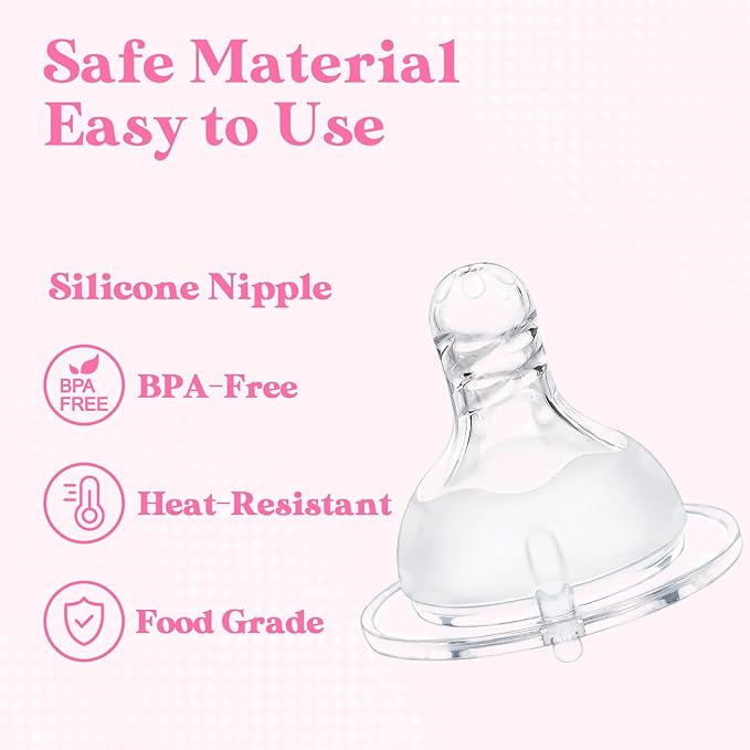 LittleForBig Silicone Soft Touch Adult Bottle Nipples Replacement Teat Compatible with LittleForBig Bottles - Assorted 3-Pack