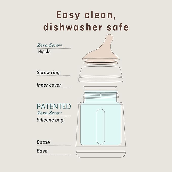 Suavinex Zero Zero Anti Colic Baby Bottle, No 1 Spanish Baby Bottle Brand, Minimizes Bottle Rejection & Nipple Confusion, Perfect for Breastfeeding Babies, 4 PK 6 oz, Fair Tone, Adaptable Flow