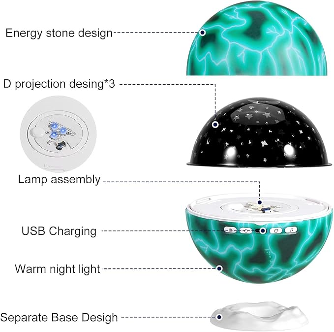 Night Light for Kids, Night Light Projector with 3 Films Stars,Oceans,Dinosaurs,360° Rotation Ceiling Projector Kids Night Lamp Rechargeable,Birthday Christmas Fun Gifts for 1-6-14 Year Old Girls Boys