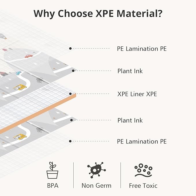 UANLAUO Foldable Baby Play Mat - 71 x 59 Inches, Reversible for Infants to Kids, Anti-Slip for Indoor and Outdoor