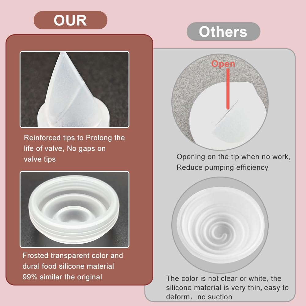 4PCS M5 Breast Pump Replacement Parts,2pcs Silicone Duckbill Valve & 2pcs Silicone Diaphragm Compatible with Momcozy M5 Wearable Breastpump, Mom Cozy Breastfeeding Essential Accessories