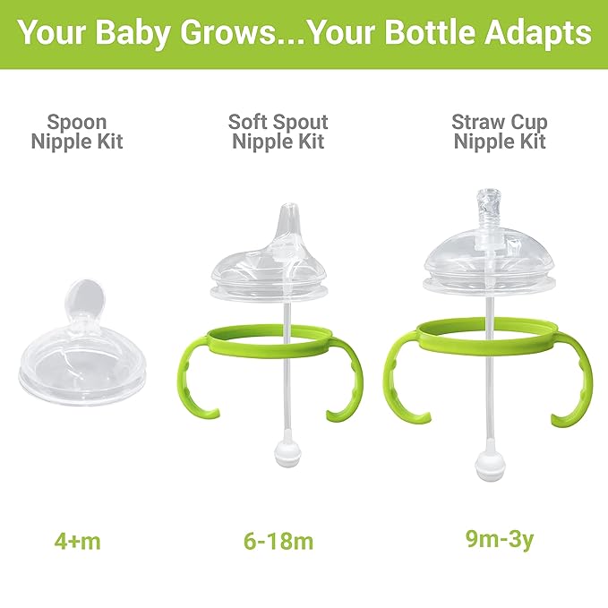 Ultimate Weaning and Transitional Nipple Kit Compatible with Comotomo Baby Bottles 5 oz and 8 oz | from 4 Months