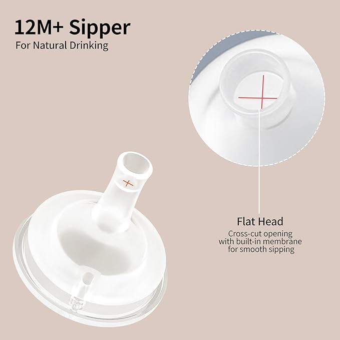 Pigeon Natural Weaning Silicone Sipper Conversion Kit - Smooth Toddler Transition Set | Includes Soft Sipper, Weighted Straws, and Cleaning Brushes | Ideal for Ages 12 Months+